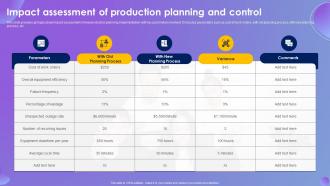 Impact Assessment Of Production Planning And Control Systematic Production Control System