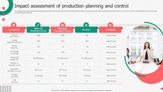 Impact Assessment Of Production Planning Enhancing Productivity Through Advanced Manufacturing