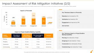 Impact Assessment Of Risk Management In Commercial Building