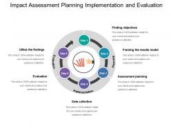 Impact assessment planning implementation and evaluation