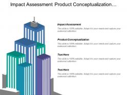 Impact assessment product conceptualization technical research product development