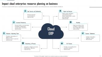 Impact Cloud Enterprise Resource Planning On Business