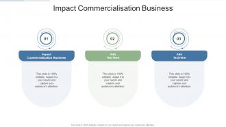 Impact Commercialisation Business In Powerpoint And Google Slides Cpb