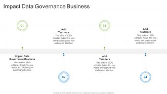 Impact Data Governance Business In Powerpoint And Google Slides Cpb