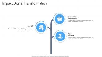 Impact Digital Transformation In Powerpoint And Google Slides Cpb