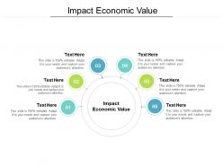 Impact economic value ppt powerpoint presentation model visual aids cpb