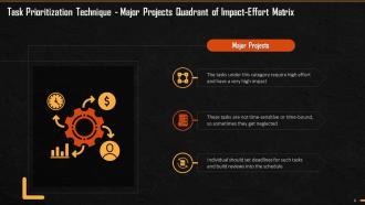 Impact Effort Matrix For Task Prioritization Training Ppt