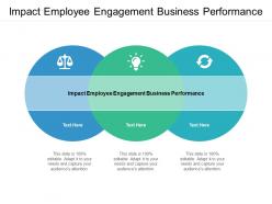 Impact employee engagement business performance ppt powerpoint presentation model clipart cpb