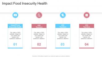 Impact Food Insecurity Health In Powerpoint And Google Slides Cpb