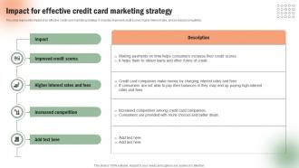 Impact For Effective Credit Card Marketing Execution Of Targeted Credit Card Promotional Strategy SS V