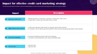 Impact For Effective Credit Card Marketing Promotion Strategies To Advertise Credit Strategy SS V