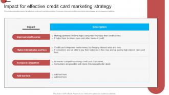 Impact For Effective Credit Card Marketing Strategy Introduction Of Effective Strategy SS V