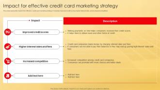 Impact For Effective Credit Strategy Deployment Of Effective Credit Stratergy Ss