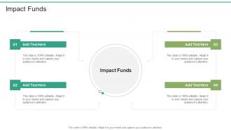 Impact Funds In Powerpoint And Google Slides Cpb