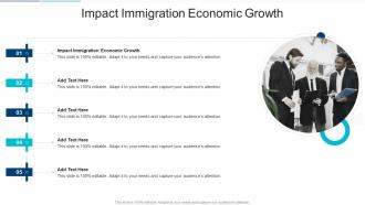 Impact Immigration Economic Growth In Powerpoint And Google Slides Cpb