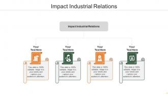 Impact industrial relations ppt powerpoint presentation summary graphics download cpb