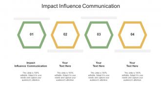 Impact Influence Communication Ppt Powerpoint Presentation Professional Model Cpb