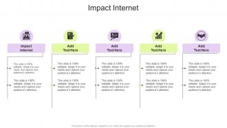 Impact Internet In Powerpoint And Google Slides Cpb