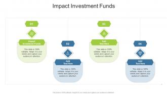 Impact Investment Funds In Powerpoint And Google Slides Cpb