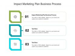 Impact marketing plan business process ppt powerpoint presentation infographics background cpb
