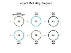 Impact marketing program ppt powerpoint presentation file layout cpb