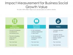 Impact measurement for business social growth value