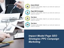 Impact model page seo strategies ppc campaign marketing cpb