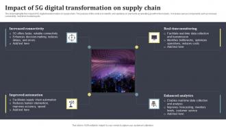 Impact Of 5g Digital Transformation On Supply Chain