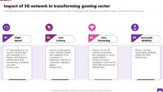 Impact Of 5G Network In Transforming Gaming Sector Transforming Future Of Gaming IoT SS