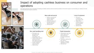 Impact Of Adopting Cashless Business On Consumer And Operations