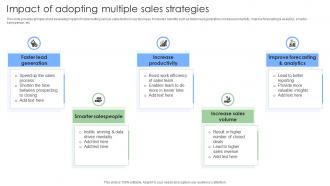 Impact Of Adopting Multiple Sales Steps To Build And Implement Sales Strategies