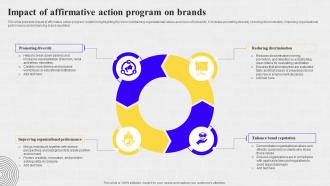 Impact Of Affirmative Action Program On Brands