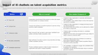 Impact Of AI Chatbots On Talent Acquisition Metrics AI Chatbot For Different Industries AI SS
