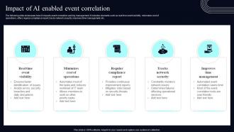 Impact Of Ai Enabled Event Correlation Deploying AIOps At Workplace AI SS V