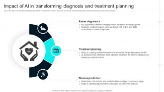 Impact Of AI In Transforming Diagnosis Healthcare Technology Stack To Improve Medical DT SS V