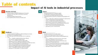 Impact Of AI Tools In Industrial Processes Powerpoint Presentation Slides AI CD V Professional Downloadable