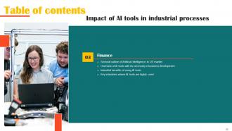 Impact Of AI Tools In Industrial Processes Powerpoint Presentation Slides AI CD V Best Customizable