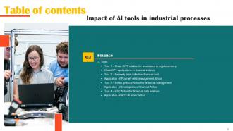 Impact Of AI Tools In Industrial Processes Powerpoint Presentation Slides AI CD V Impactful Customizable