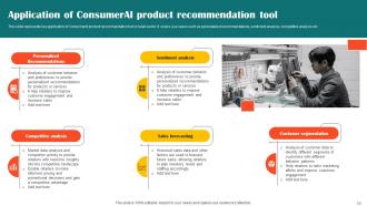 Impact Of AI Tools In Industrial Processes Powerpoint Presentation Slides AI CD V Engaging Customizable