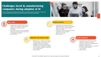 Impact Of AI Tools In Industrial Processes Powerpoint Presentation Slides AI CD V Idea Compatible