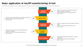 Impact Of AI Tools In Industrial Processes Powerpoint Presentation Slides AI CD V Good Compatible