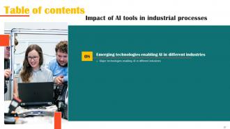 Impact Of AI Tools In Industrial Processes Powerpoint Presentation Slides AI CD V Slides Researched