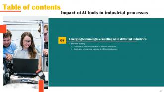 Impact Of AI Tools In Industrial Processes Powerpoint Presentation Slides AI CD V Ideas Researched