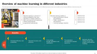 Impact Of AI Tools In Industrial Processes Powerpoint Presentation Slides AI CD V Image Researched