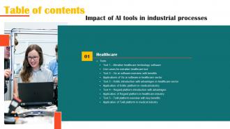 Impact Of Ai Tools In Industrial Table Of Contents AI SS V