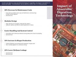 Impact of anaerobic digestion technology biogas ppt powerpoint presentation outline themes