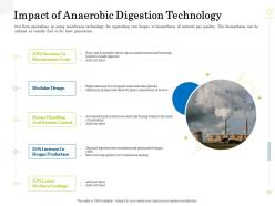 Impact of anaerobic digestion technology clean production innovation ppt inspiration