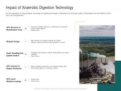 Impact of anaerobic digestion technology ppt powerpoint show layouts