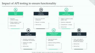 Impact Of API Testing To Ensure Functionality