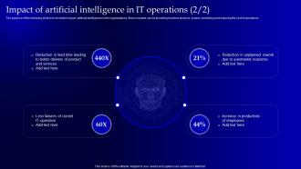 Impact Of Artificial Intelligence In It Operations Operational Strategy For Machine Learning